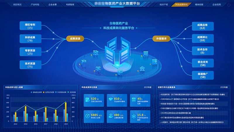多重实时荧光PCR引物设计的五大关键步骤